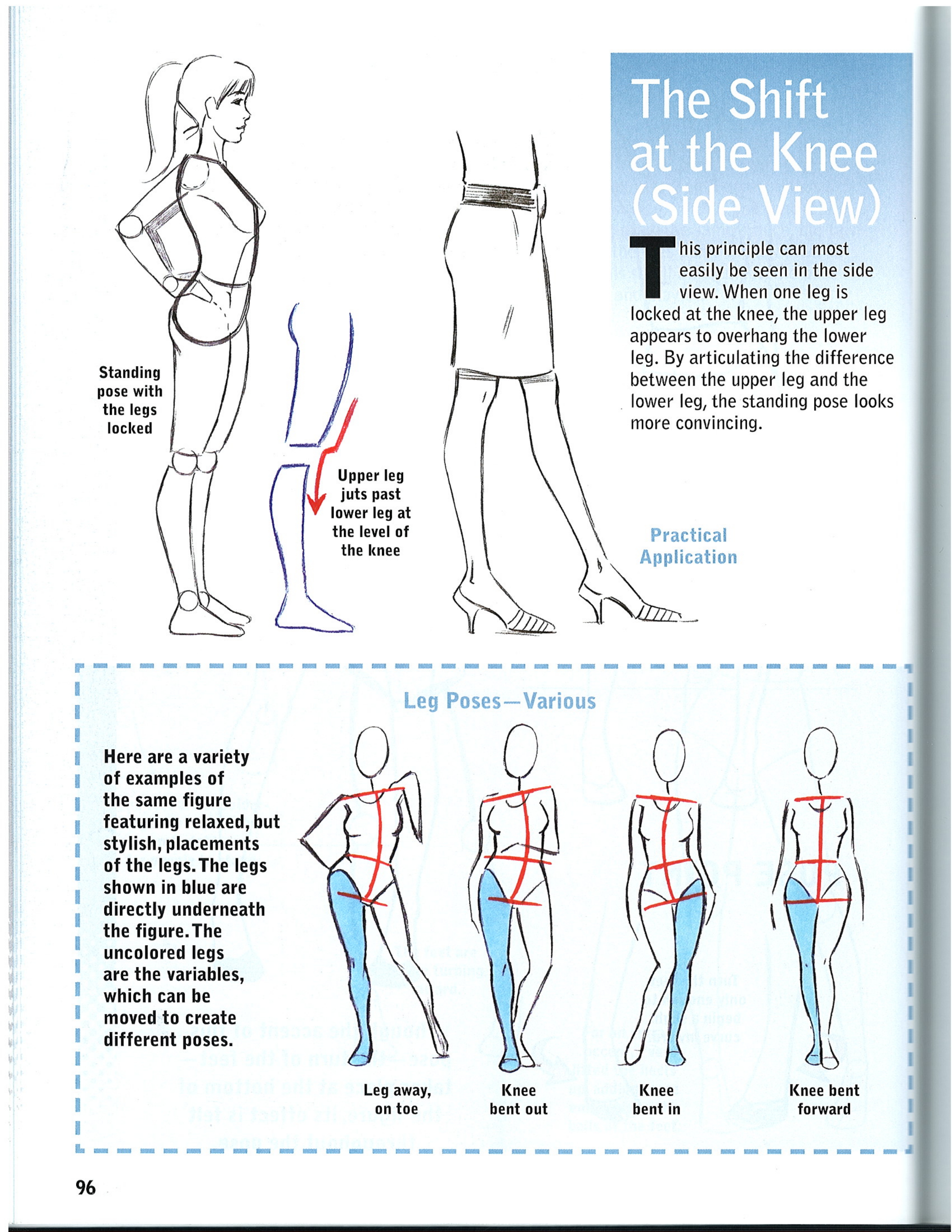 آموزش نقاشی طراحی سیاه قلم شهرری